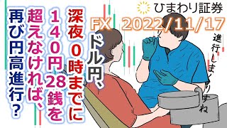 【FX公開トレード★ドル円予想】深夜0時までに140円28銭を超えなければ再び円高が進む？時間を戦略に加えるメリットとは？【ローソク足トレード手法】2022年11月17日のチャート分析