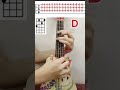 boywithuke - understand - easy ukulele