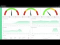 you need to monitor co2 levels at home and here s why