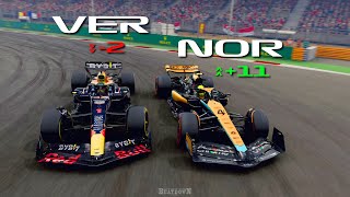 F1 23 - Let's Make Norris World Champion #1: 100% Race Bahrain