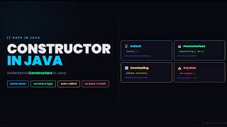 CONSTRUCTORS | JAVA OOPS VISUALIZED