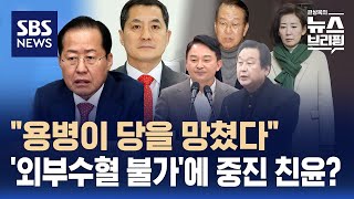 국민의힘 비대위원장 누구?…'외부수혈 불가'에 중진 친윤으로? / SBS / 편상욱의 뉴스브리핑