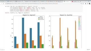 Task#5 Exploratory Data Analysis Sample Superstore Dataset | The Sparks Foundation