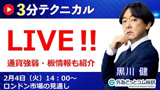 見通しズバリ！3分テクニカル分析「ライブ‼」 ロンドン市場の見通し　2025年2月4日