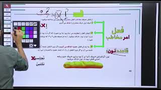 فعل امر مخاطب به ساده ترین روش #عربی #باکلاس #آموزشگاه #ساده #مهدی_جعفری