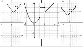 Transformation of Piecewise Functions