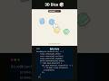 Create a 3D Dice Roller 🎲 | HTML, CSS & JavaScript