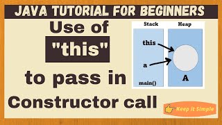 Passing this keyword as an argument in constructor call in java | Java for Beginners