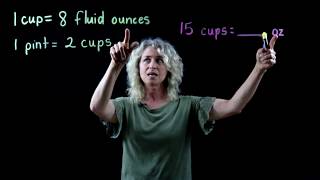 Converting Pints to Cups / Cups to Ounces. Customary Conversion
