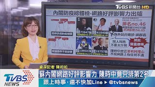 【十點不一樣】蘇內閣網路好評影響力　陳時中竟只排第2名