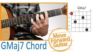 Guitar Chords – Moveable Major 7 Chord (GMaj7)