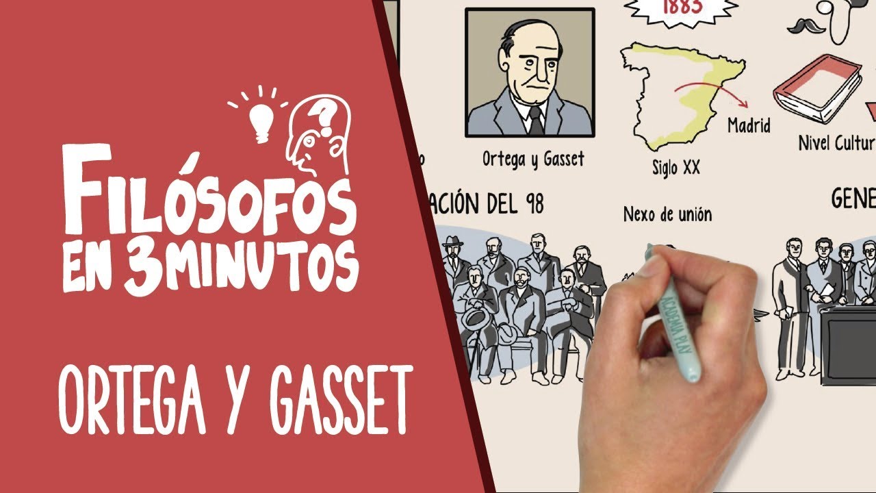 Ortega Y Gasset En 3 Minutos - YouTube