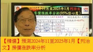 【精選】預測2024年11至2025年1月【列治文】房價涨跌率分析