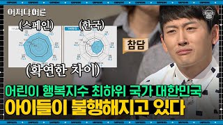 서천석 박사 #03 | 내전 국가보다 '조금' 나은 한국 아이들의 행복 지수, 그 이유는? | #어쩌다어른 #사피엔스 | CJ ENM 170503 방송