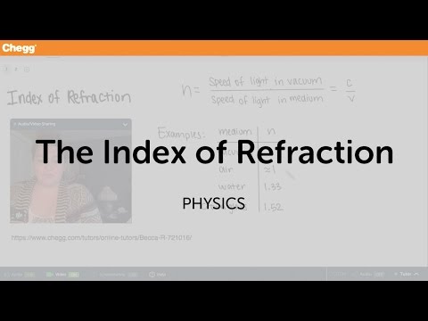 The Index Of Refraction | Physics | Chegg Tutors The Index Of Refraction | Physics | Chegg Tutors