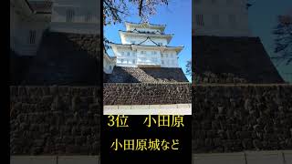 観光地が多い小田急の駅ランキング