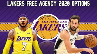 Top 5 Free Agents the Lakers Should Sign to Improve 3pt Shooting for CHEAP! Lakers Free Agency 2020