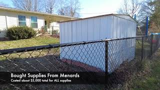 Chain Link Fence Tour: 9-Gauge Vinyl-Coated, Black (from Menards)