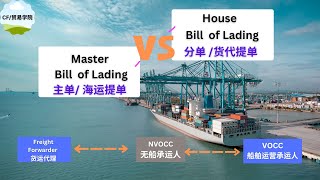 详细介绍Master Bill of Lading 海运提单和HOUSE Bill of Lading 货代提单的区别， 以及相关的NVOCC， VOCC和国际货代之间的联系