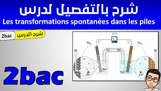 Les transformations spontanées dans les piles 2BAC شرح بالتفصيل