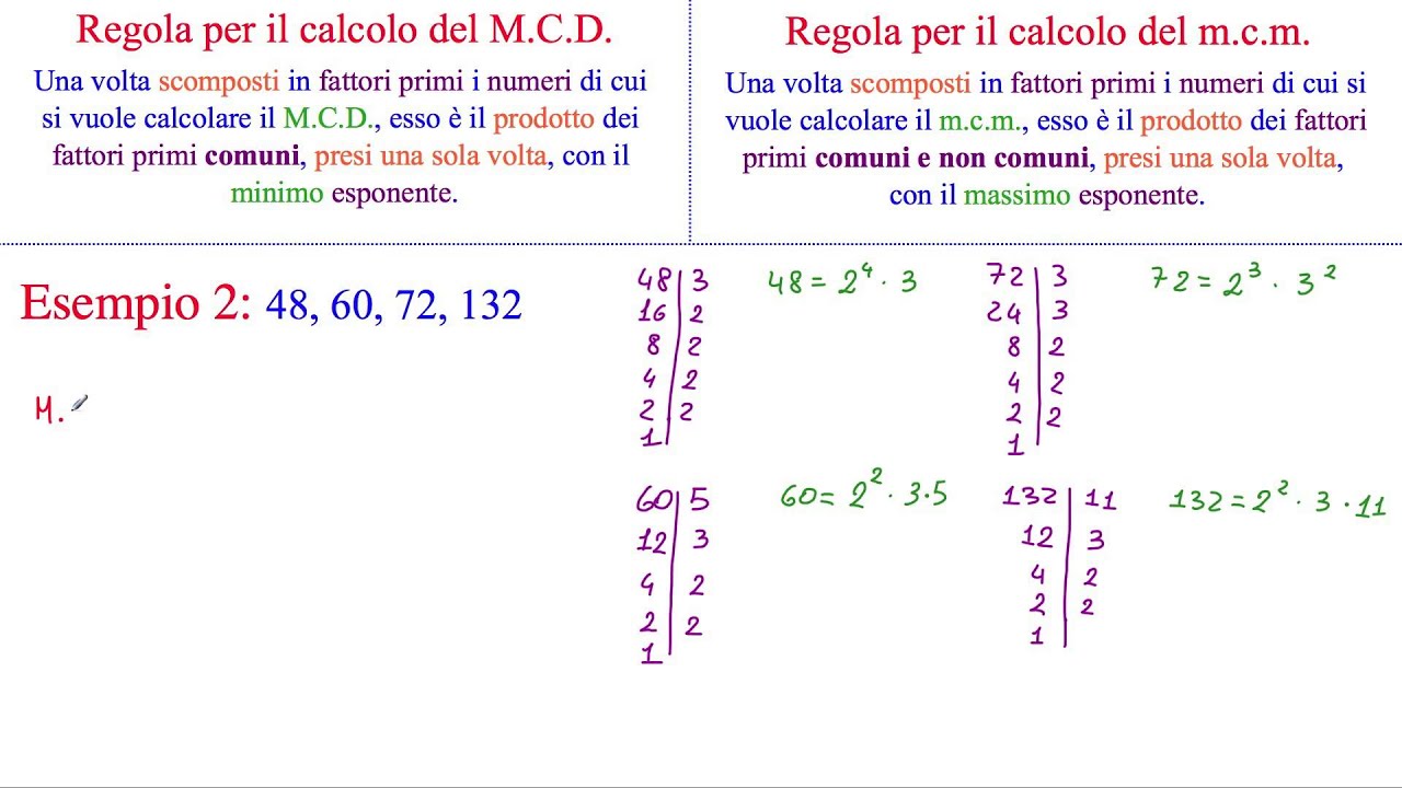 Massimo Comune Divisore E Minimo Comune Multiplo - LEZIONE DEFINITIVA ...