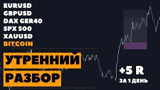 Утренний разбор BITCOIN, EURUSD, GBPUSD, DAX, GOLD 27.02.