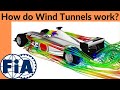 How does a F1 Wind Tunnel work?