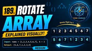 Leetcode Top Interview 150 - Rotate Array