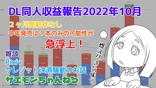 ジュウザエモンのDL同人収益報告2022年10月分とPixiv利用規約関連の雑談