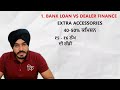 ਕਾਰ ਜਾਂ ਬਾਈਕ ਖਰੀਦਣ ਲਈ ਲੋਨ ਲੈ ਰਹੇ ਹੋ taking a car or bike loan know these 3 secrets in punjabi