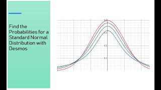 Find the Probabilities for a Standard Normal Distribution with Desmos