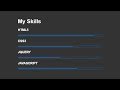 Awesome Animated skills bar using only HTML & CSS