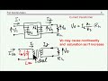 Transformer saturation and gapped core current transformer