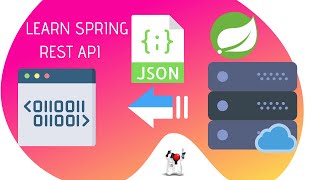 Spring Boot Restful Web Services Tutorial - Spring REST API Tutorial