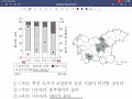 2022학년도 6월 모의평가 한국지리 해설 강의