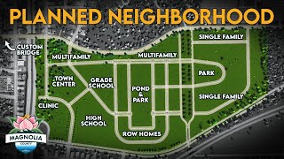 How to Master Plan a Neighborhood Like a Pro! | MC #32