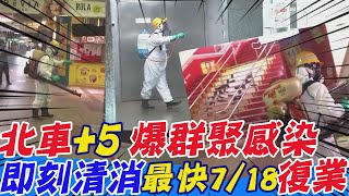 【每日必看】北車爆職場群聚感染確診5例 不敢輕忽!即刻清消 造冊篩檢441人 施打疫苗 @中天電視CtiTv 20210717