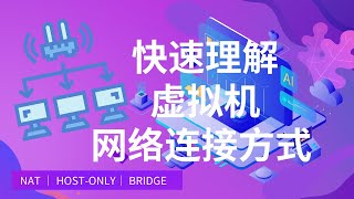 快速理解虚拟机的网络连接方式|NAT网络地址转换|桥接模式|主机连接