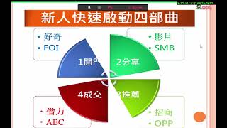 線上直播 團隊培訓43新人啟動四部曲 03直播 新人快速啟動四部 公用版2022 0926