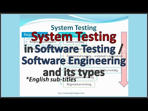 System Testing tutorial System Testing tutorial