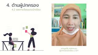 EBE BANKAMPANGPHET 2565