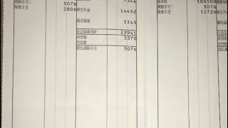 給与明細 コカコーラウエストの係長の絶大な予測給料