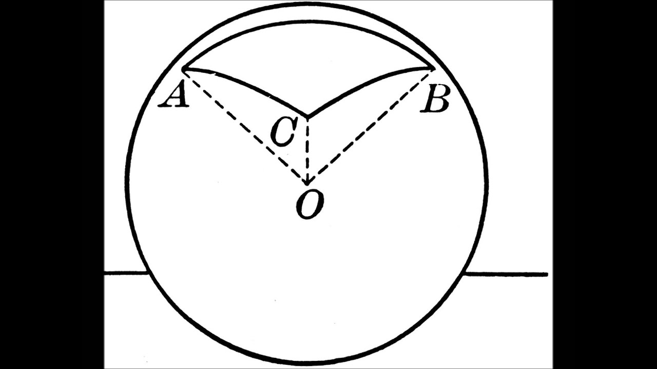 [Math] Computing Surface Area/volume Of Spherical Pyramid – Math Solves ...