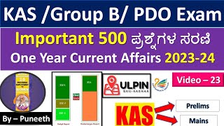 One Year Current Affairs 2023-24 | Prelims \u0026 Mains | /KAS/IAS/PDO/.Group B/KPSC | Video-23|