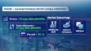 Қазақстан мен Ресей сауда айналымын 30 млрд＄жеткізбек