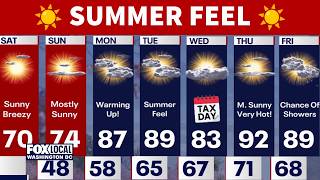 DC weather: First 90-degree day of the year expected next week