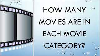 SQL for Business Use Case - Joining Multiple Tables and Count Aggregation