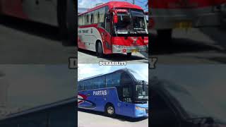 Viron transit vs partas