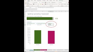 How to build a makerspace budget!