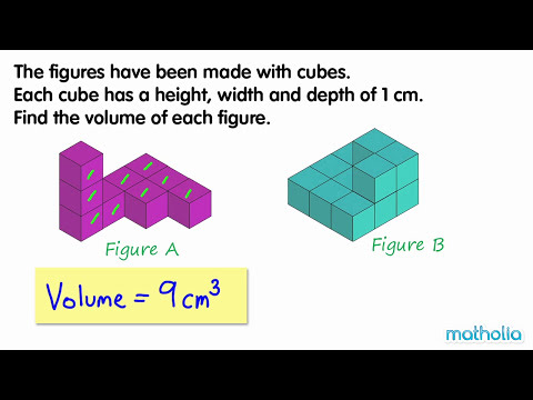 Measuring Volume in Cubic Units Measuring Volume in Cubic Units